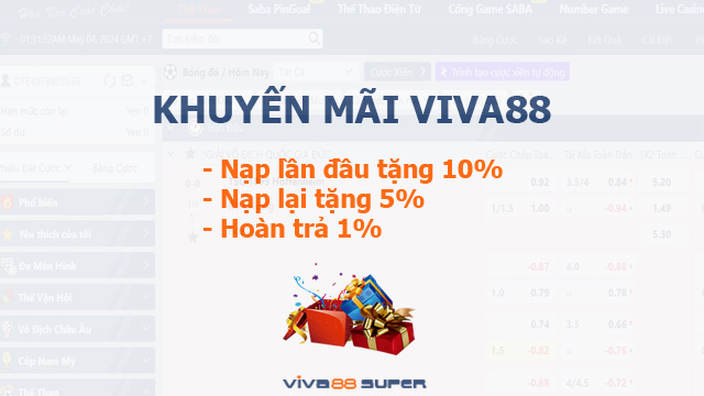 viva88 khuyến mãi